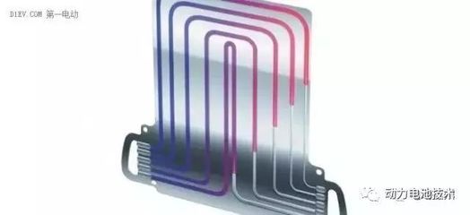 液冷板在動(dòng)力電池系統(tǒng)中的應(yīng)用與關(guān)鍵技術(shù)解析